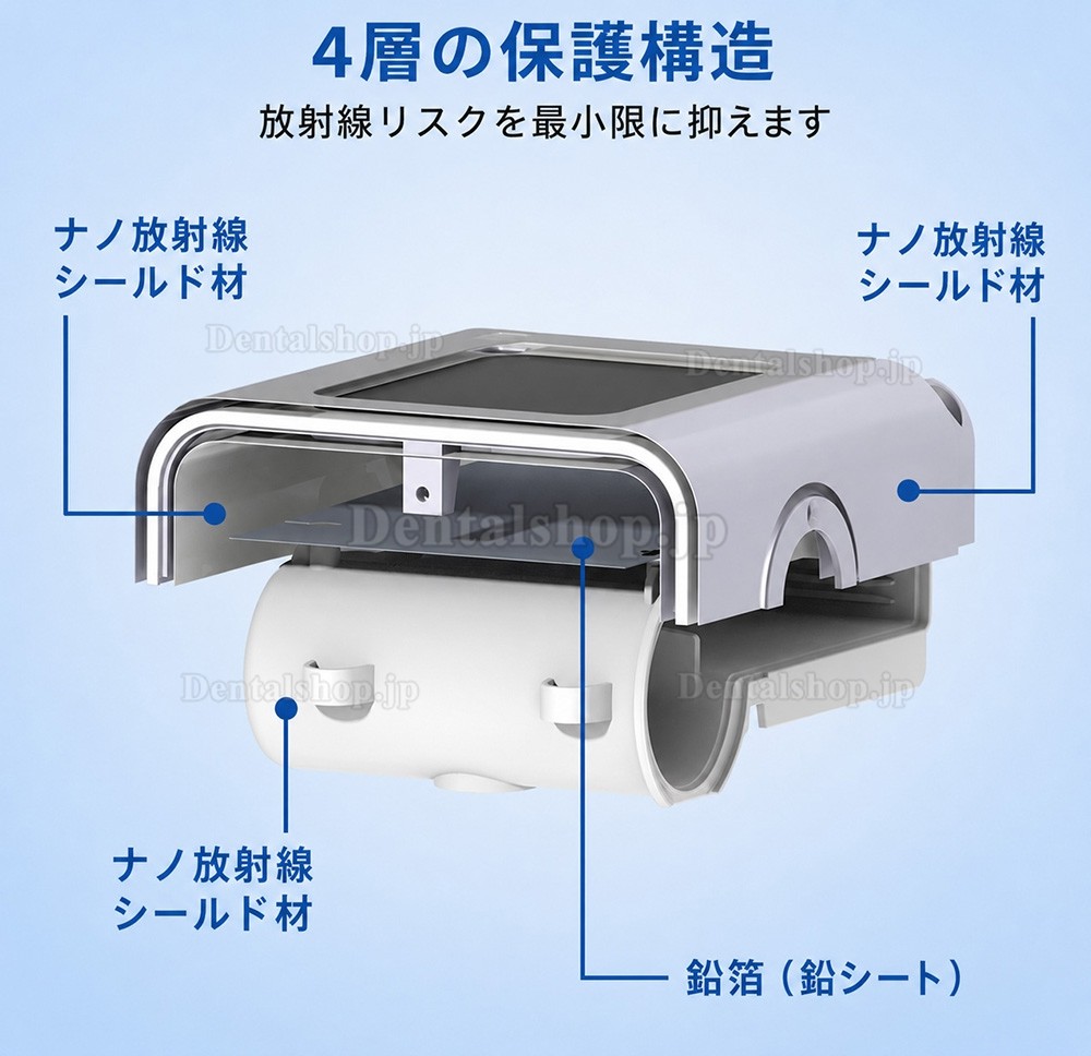 歯科ポータブル式Ｘ線装置 (Bluetoothコントローラーとシールド付き)